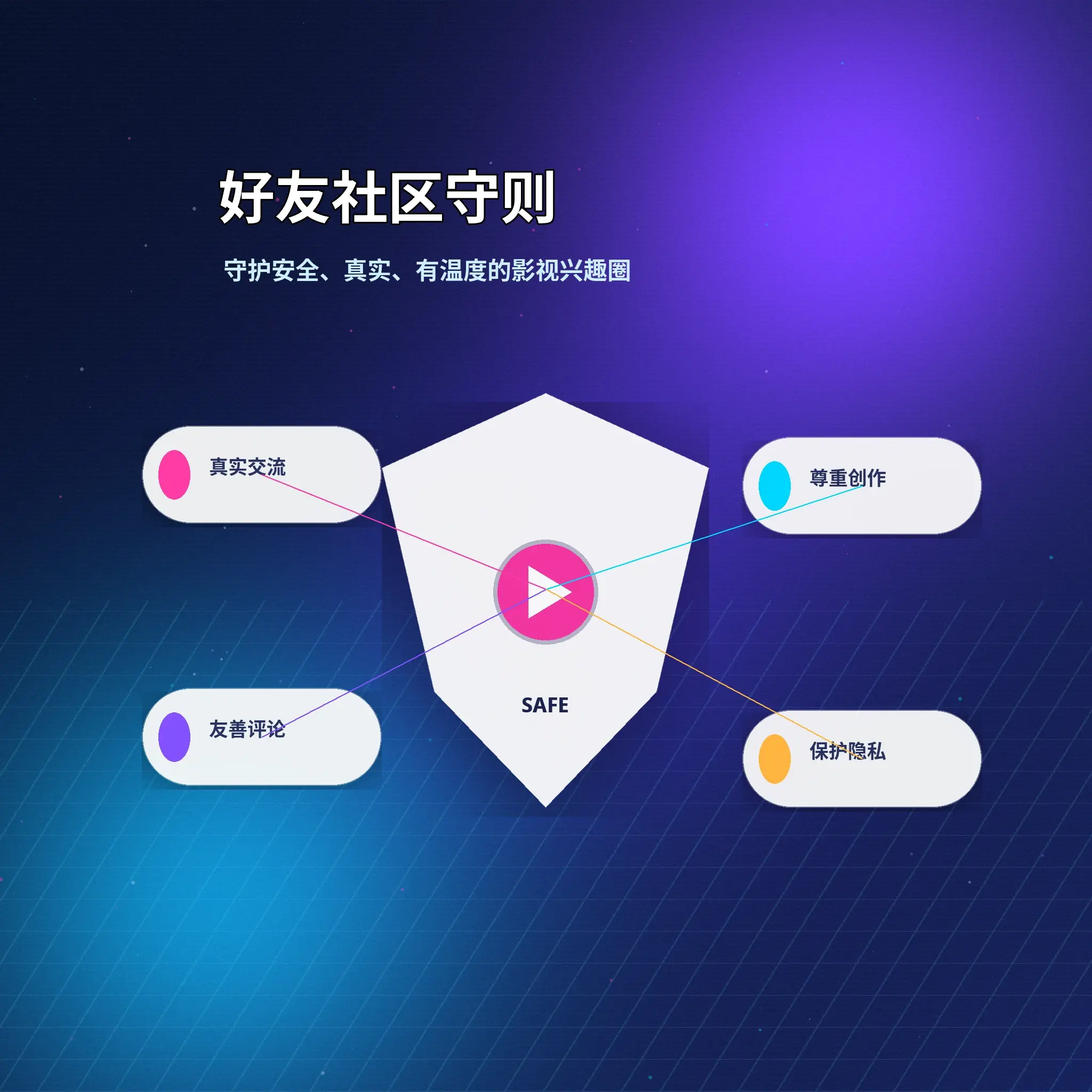 用户围绕共同兴趣进行礼貌交流