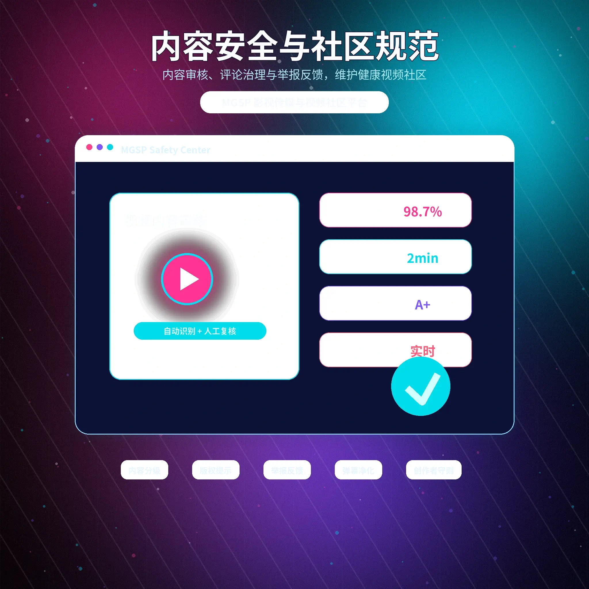 账户登录与设备安全管理